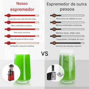 Espremedor Elétrico Para Frutas E Vegetais