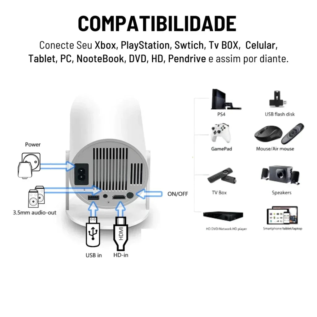 Projetor 4K HD 150 Polegadas Magcubic Wifi e Bluetooth Bivolt